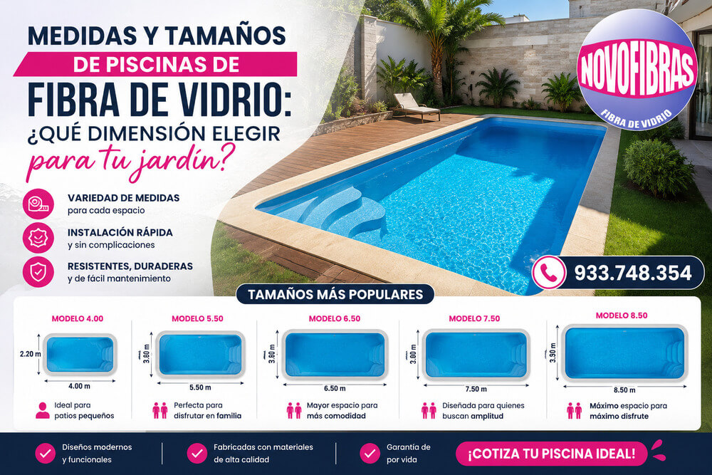 Medidas y tamaños de piscinas de fibra de vidrio